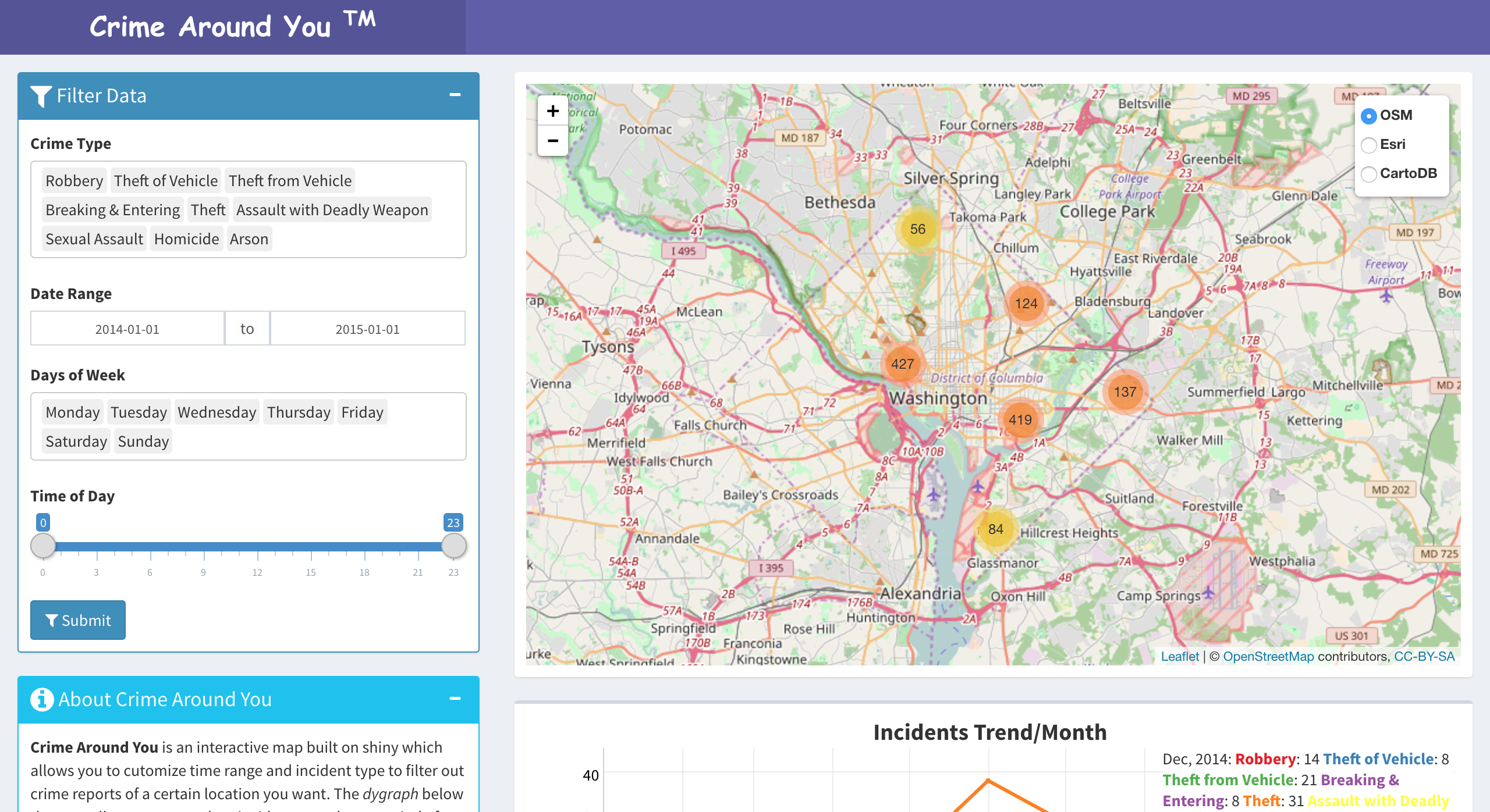 maptiler leaflet shiny